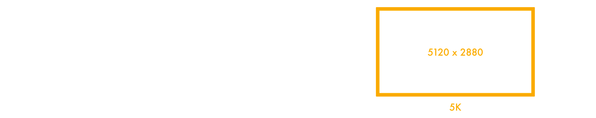 5k resolution