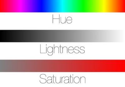 Hue Lightness Saturation 01